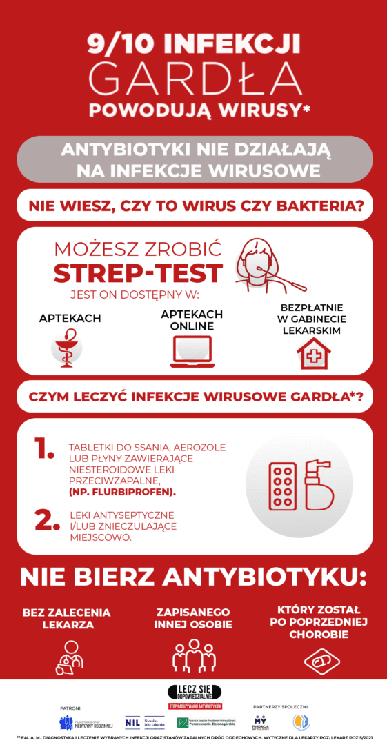 infografika_AMR 2024